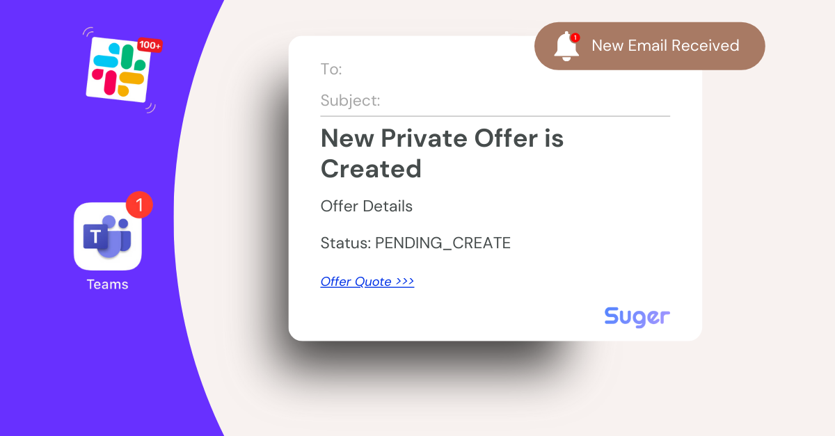 Drive Efficiency and Collaboration with Custom Notifications in Suger