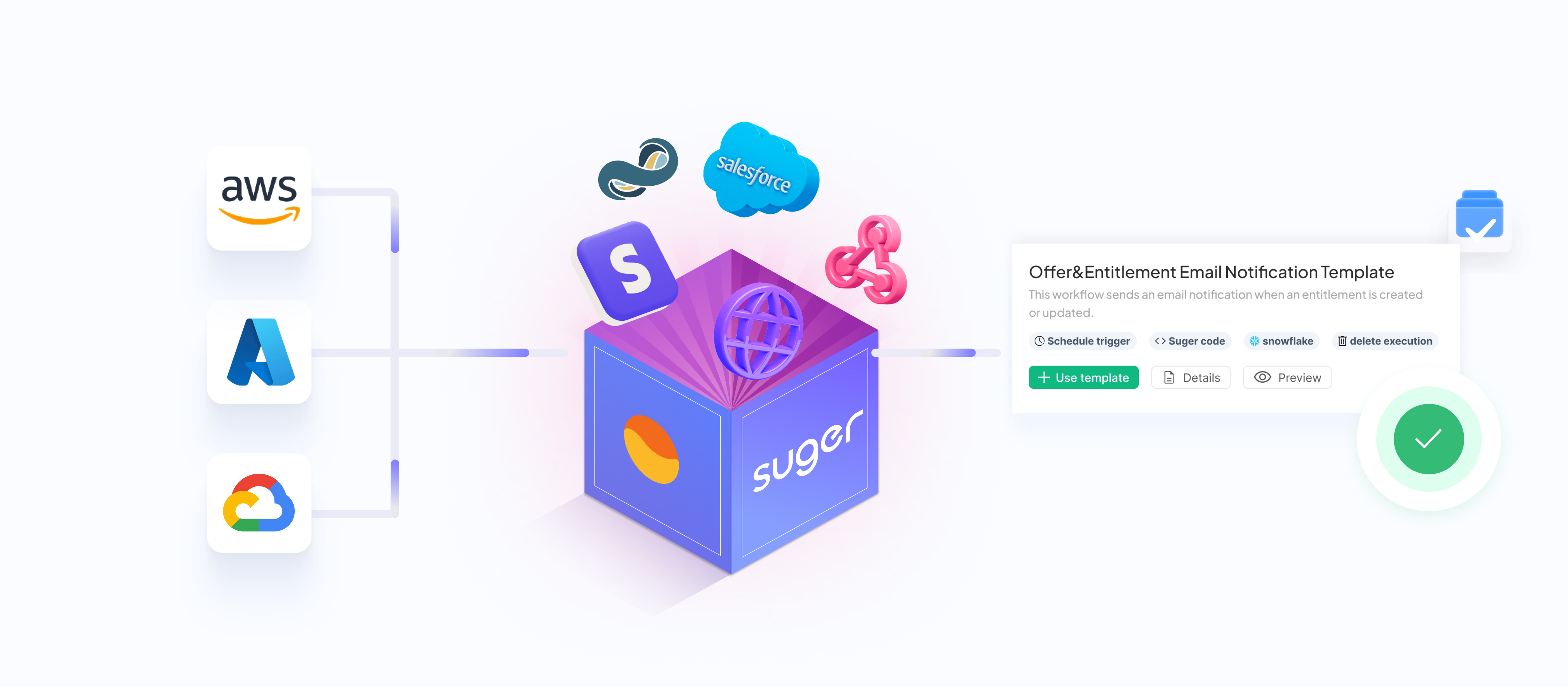 Meet Suger Workflows: A Smarter Way to Extend and Automate Your Cloud Ops