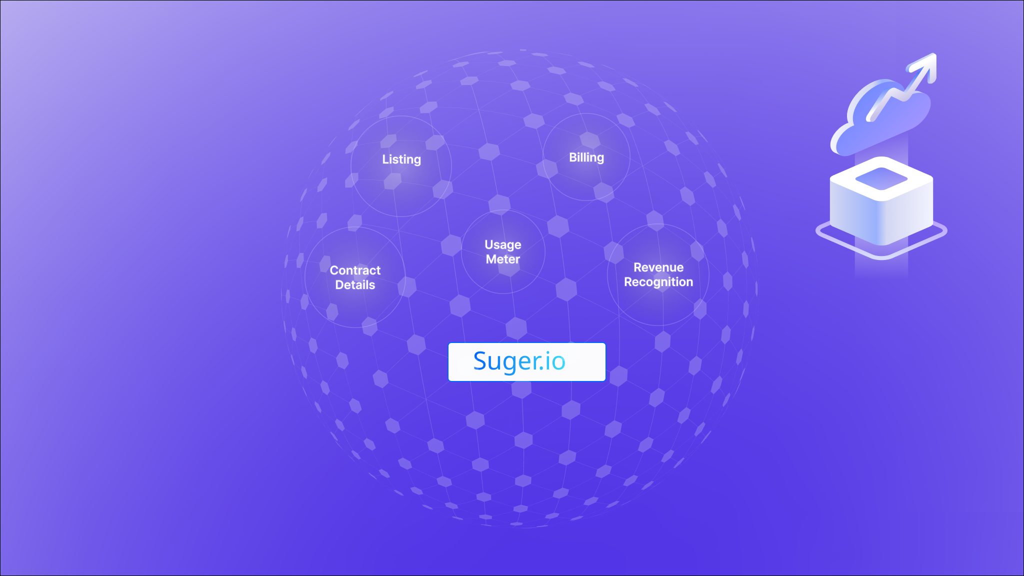 How Suger Simplifies AWS Marketplace Listing and Co-Selling Management