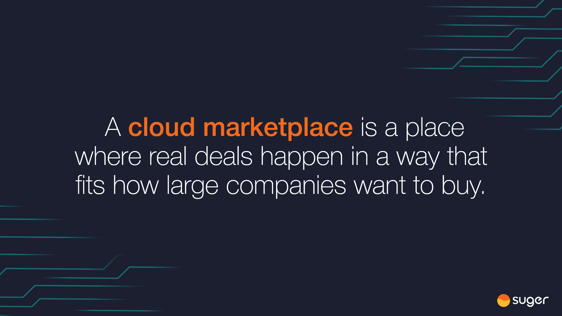 Pull-quote graphic on a dark navy background reading 'A cloud marketplace is a place where real deals happen in a way that fits how large companies want to buy,' with 'cloud marketplace' highlighted in orange. Suger logo bottom-right.