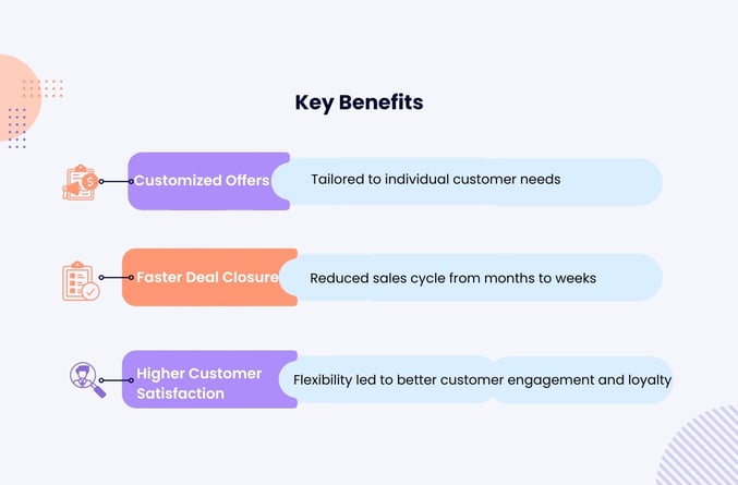 Lavender Key Elements Market Analysis Instagram Post