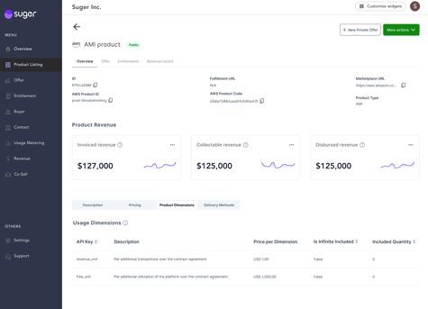 product detail page-overview-product Dimensions - AMI-1