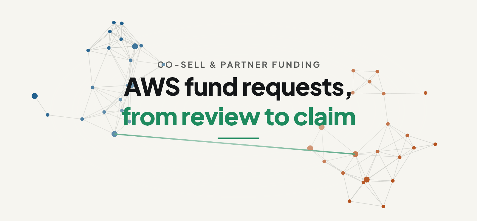 AWS Fund Request Status, Stages and Claim Deadline