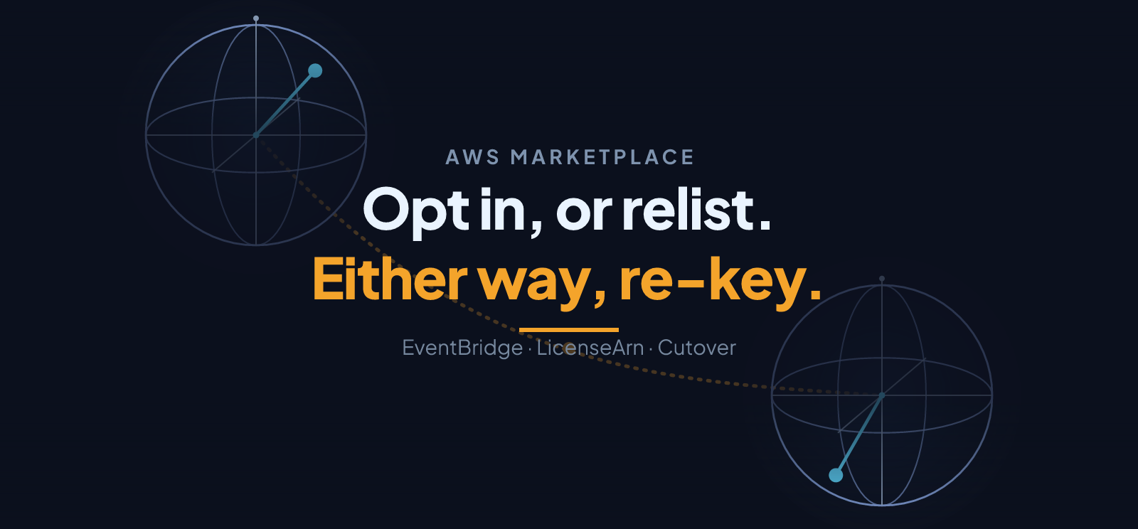 AWS Marketplace Concurrent Agreements: Opt In or Relist?