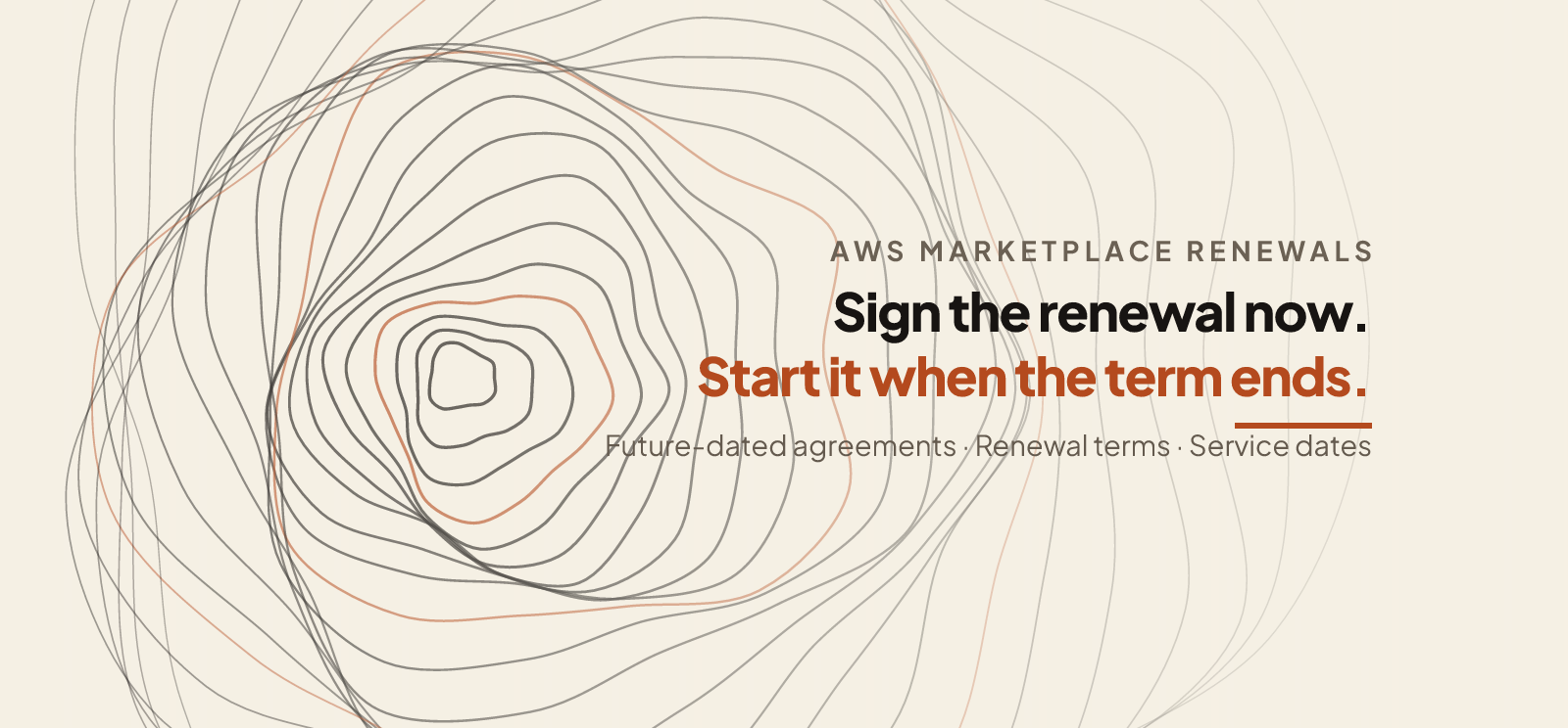 AWS Marketplace Future-Dated Agreements: Renew Early