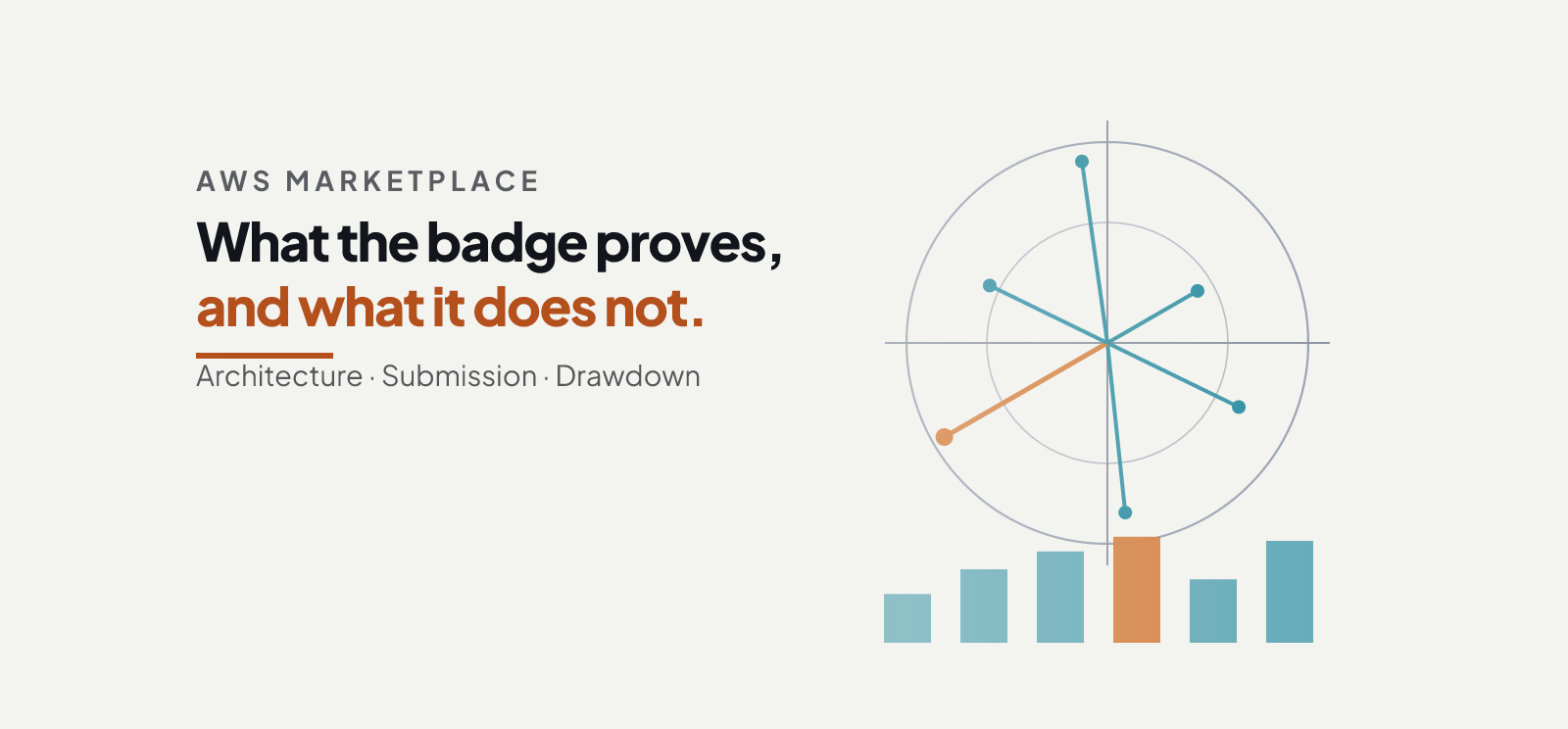 What the Deployed on AWS Badge Proves, and What It Doesn't