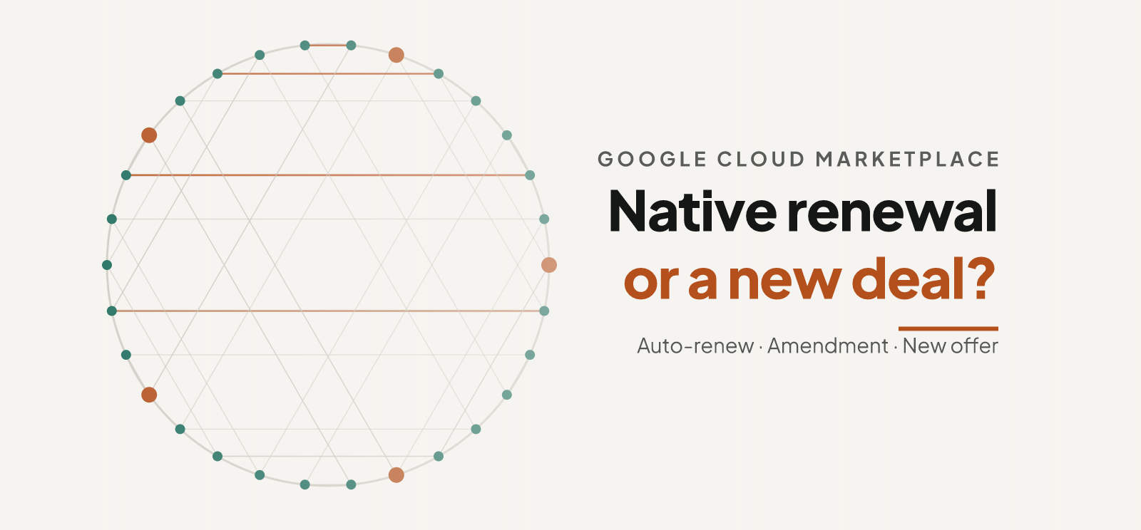 Google Cloud Marketplace Renewal: What Qualifies