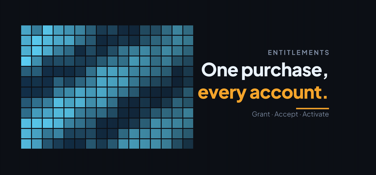 AWS Managed Entitlements for Foundation Models