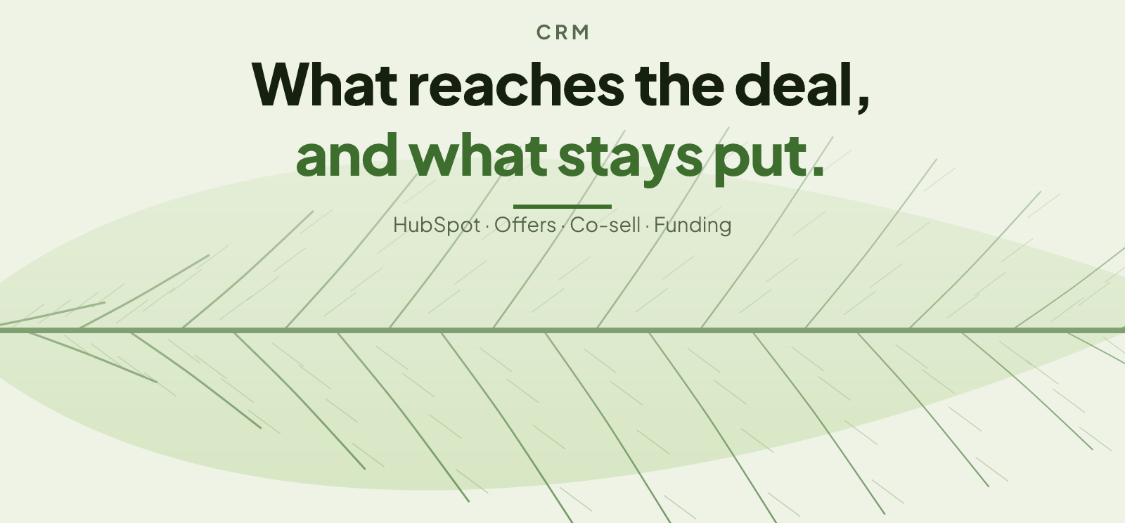 What Marketplace Data Lands in HubSpot, and What Doesn't