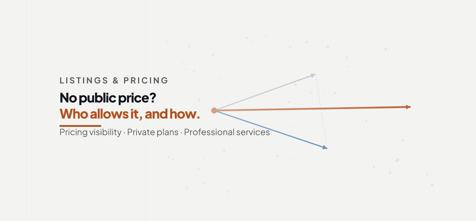 Marketplace Listing Without Public Pricing: Who Allows It?