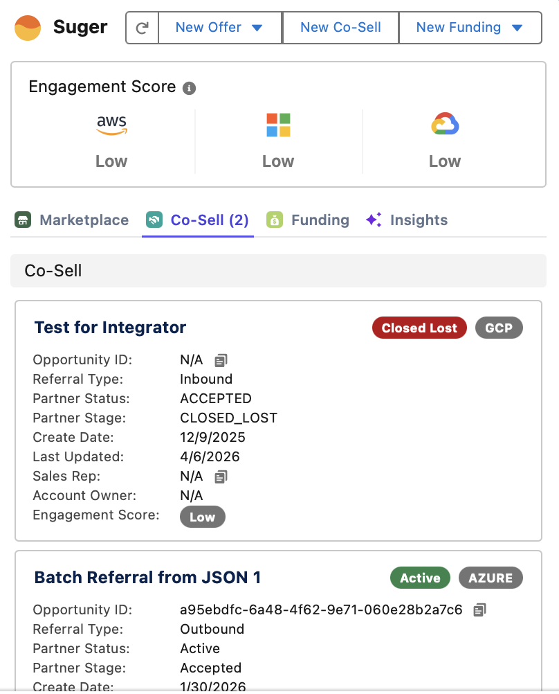 Suger Widget organized into four tabs: Marketplace, Co-Sell, Funding, and Insights