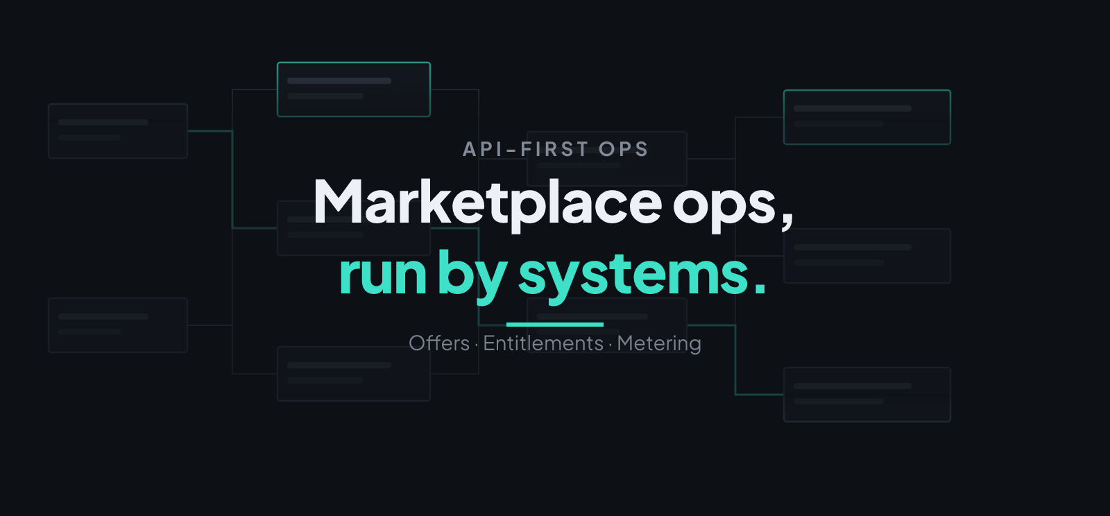 Running Cloud Marketplace Operations API-First